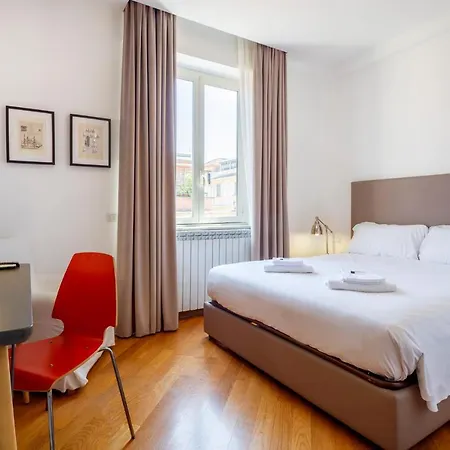 Ht Maximus 4* ローマ